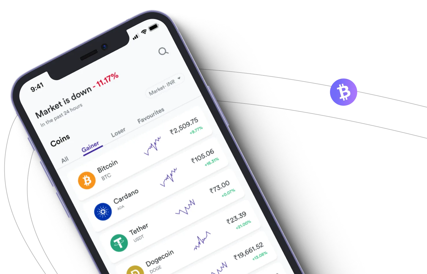 Gamma Ember - Take advantage of the cryptocurrency markets and earn with Gamma Ember