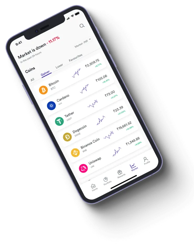 Gamma Ember - How does the Gamma Ember app improve your trading?