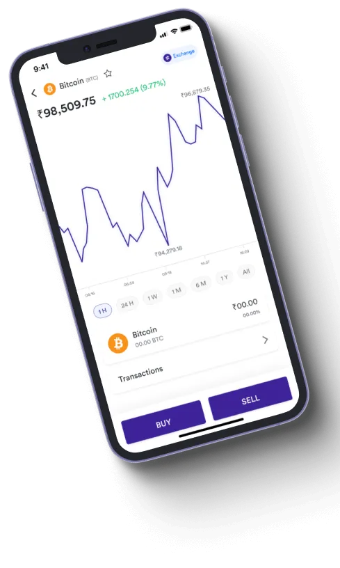 Gamma Ember - Is Gamma Ember a scam?