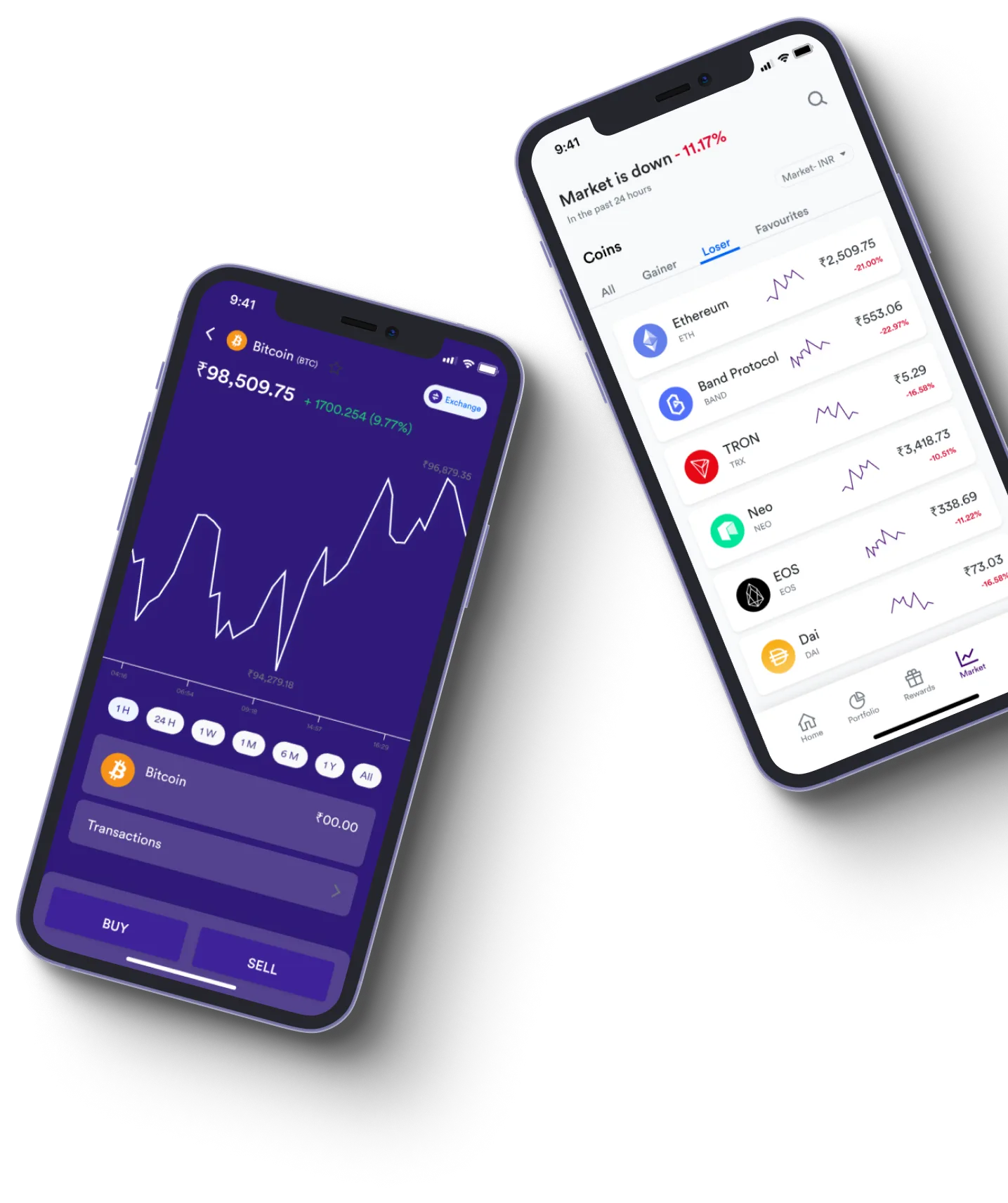Gamma Ember - What exactly is online trading?